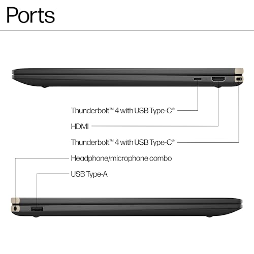 HP Spectre x360 14" 2in1 Laptop