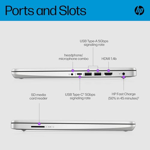 HP 14" Laptop, Intel Core i5-1235U