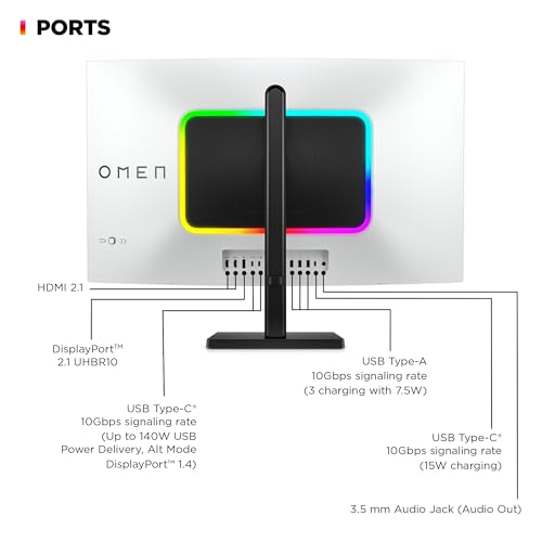 HP OMEN 34c Curved Monitor, 34'