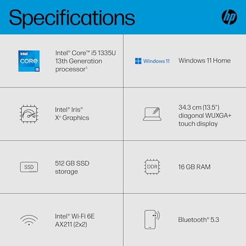 HP Spectre x360 14" 2in1 Laptop