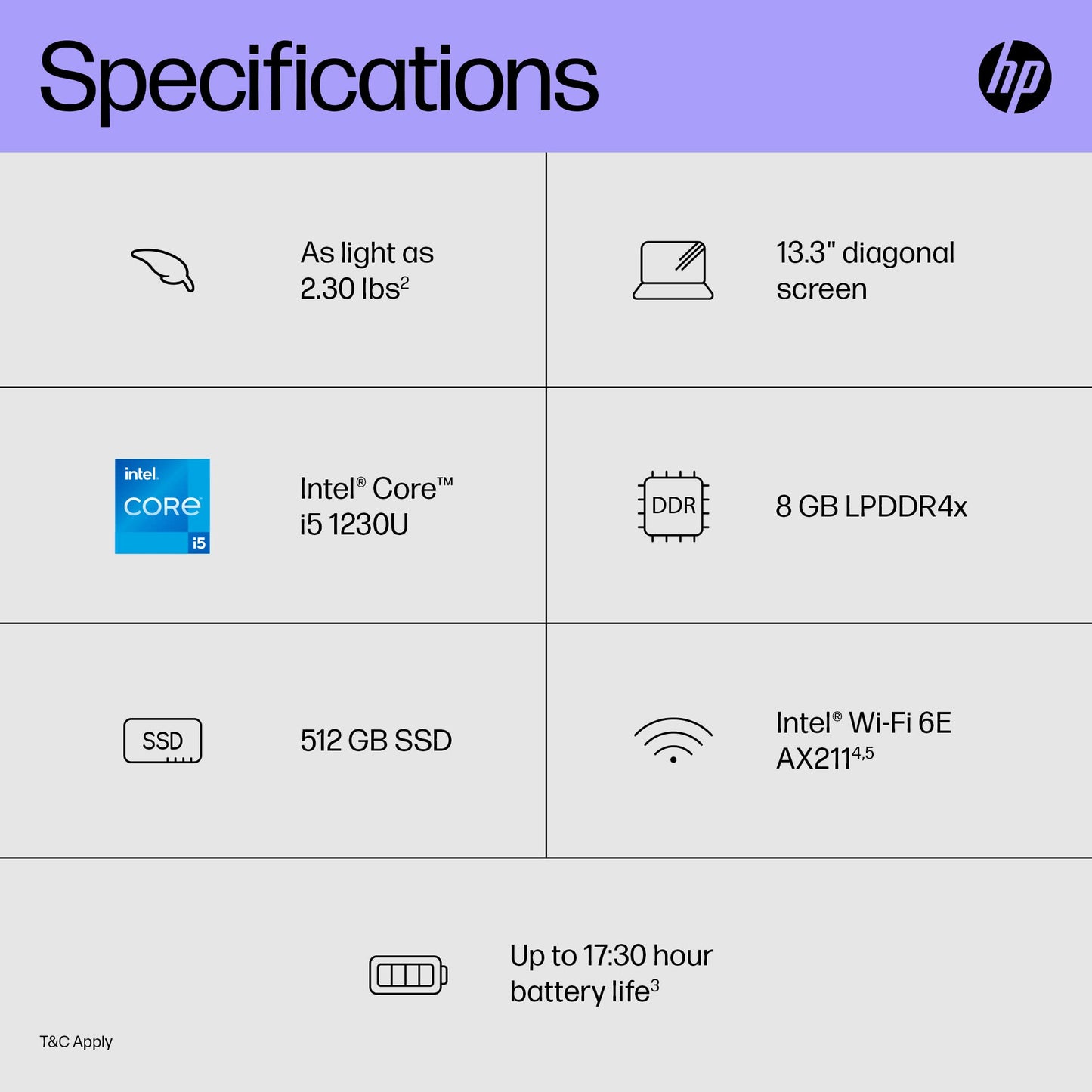 HP Envy x360 14" 2in1 Laptop