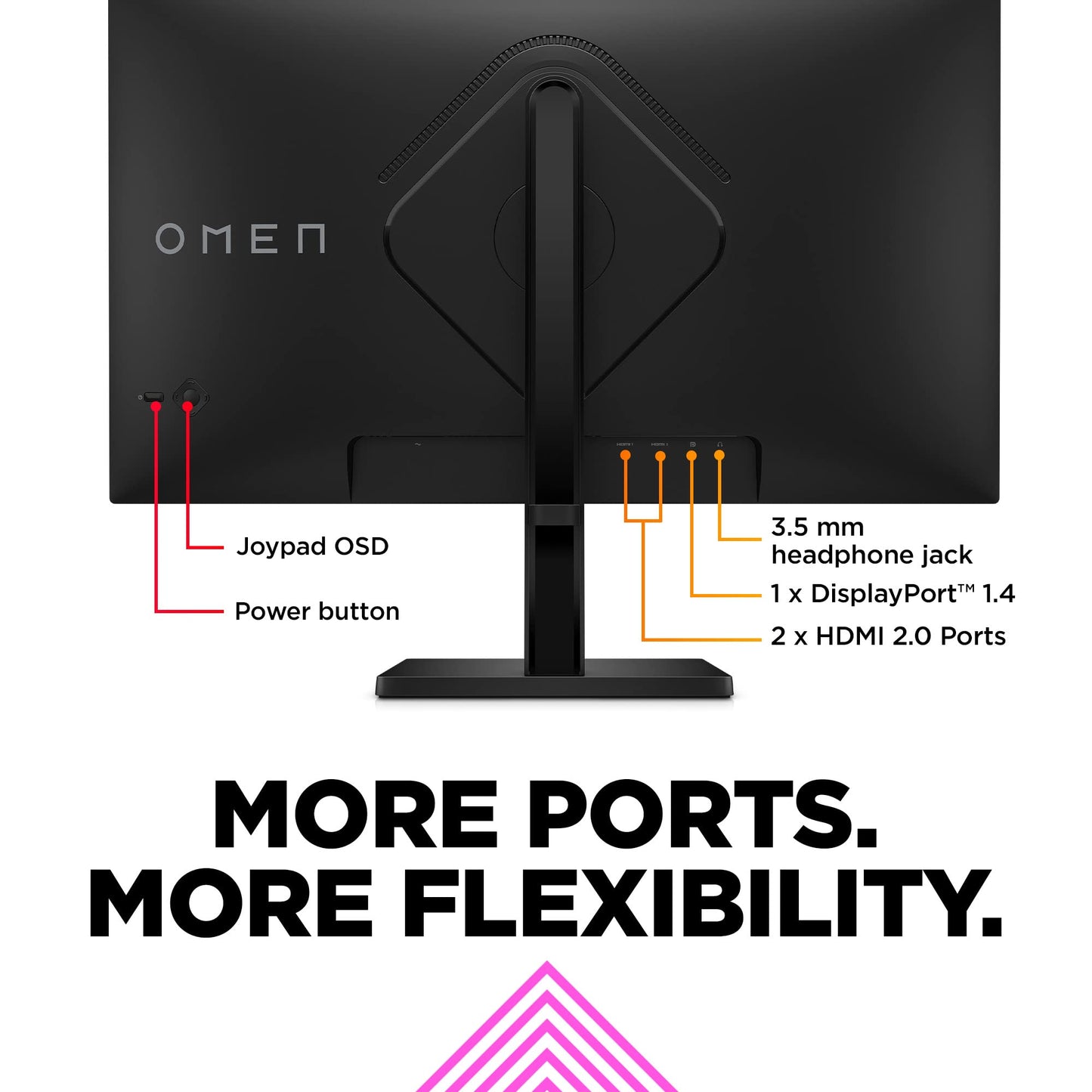 HP OMEN 34c Curved Monitor, 34'