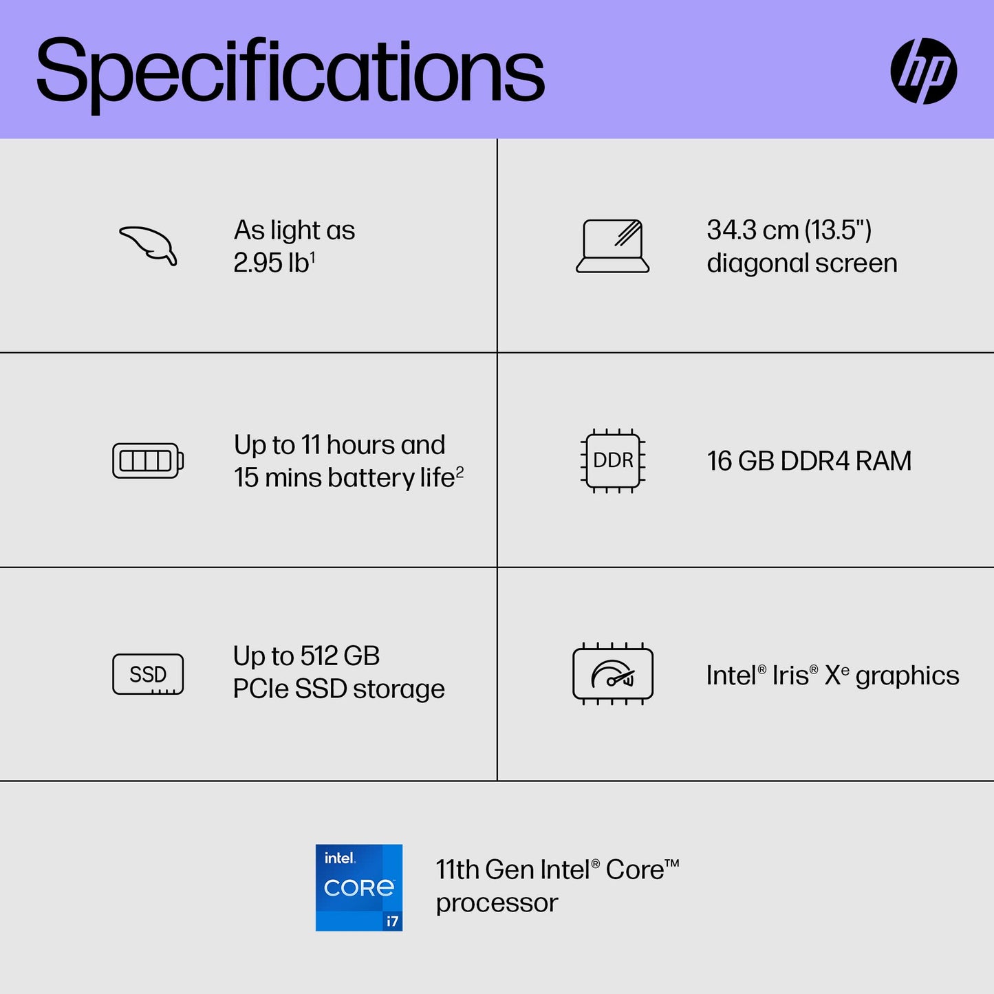 HP Spectre x360 14" 2in1 Laptop