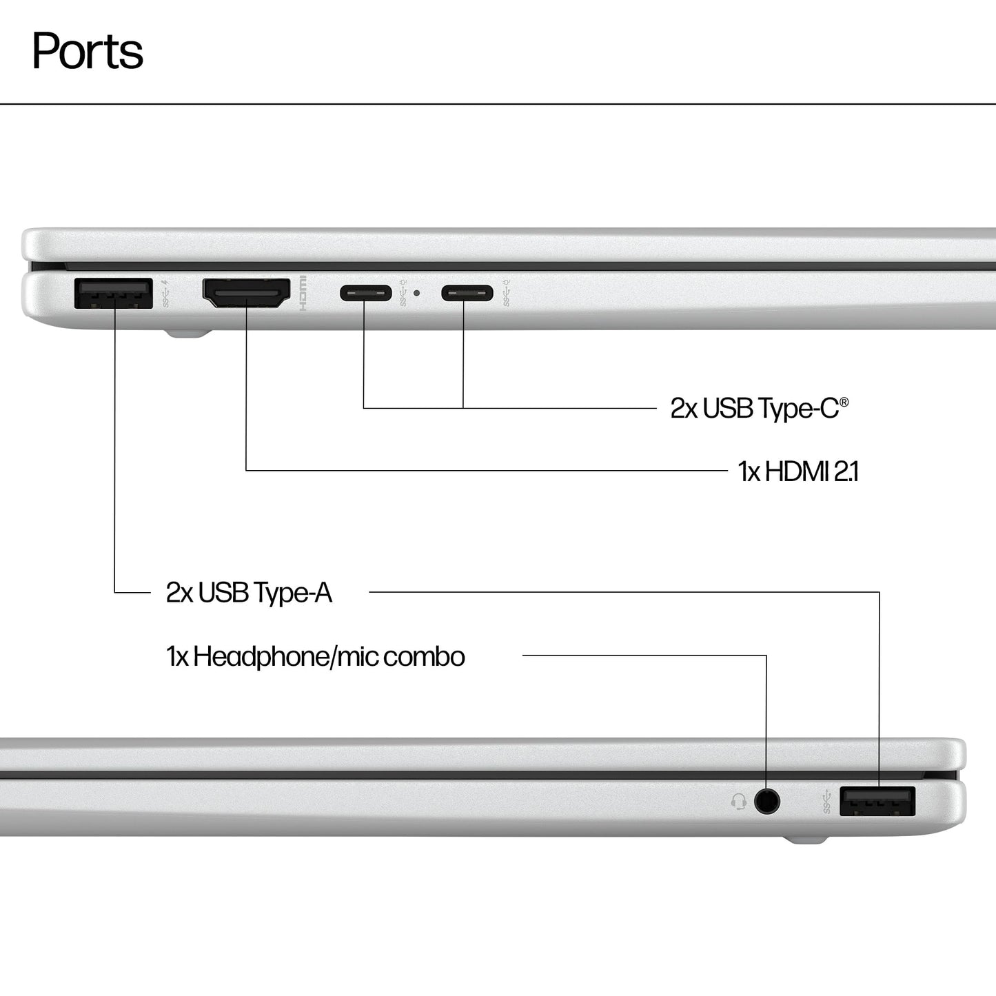 HP Envy x360 14" 2in1 Laptop