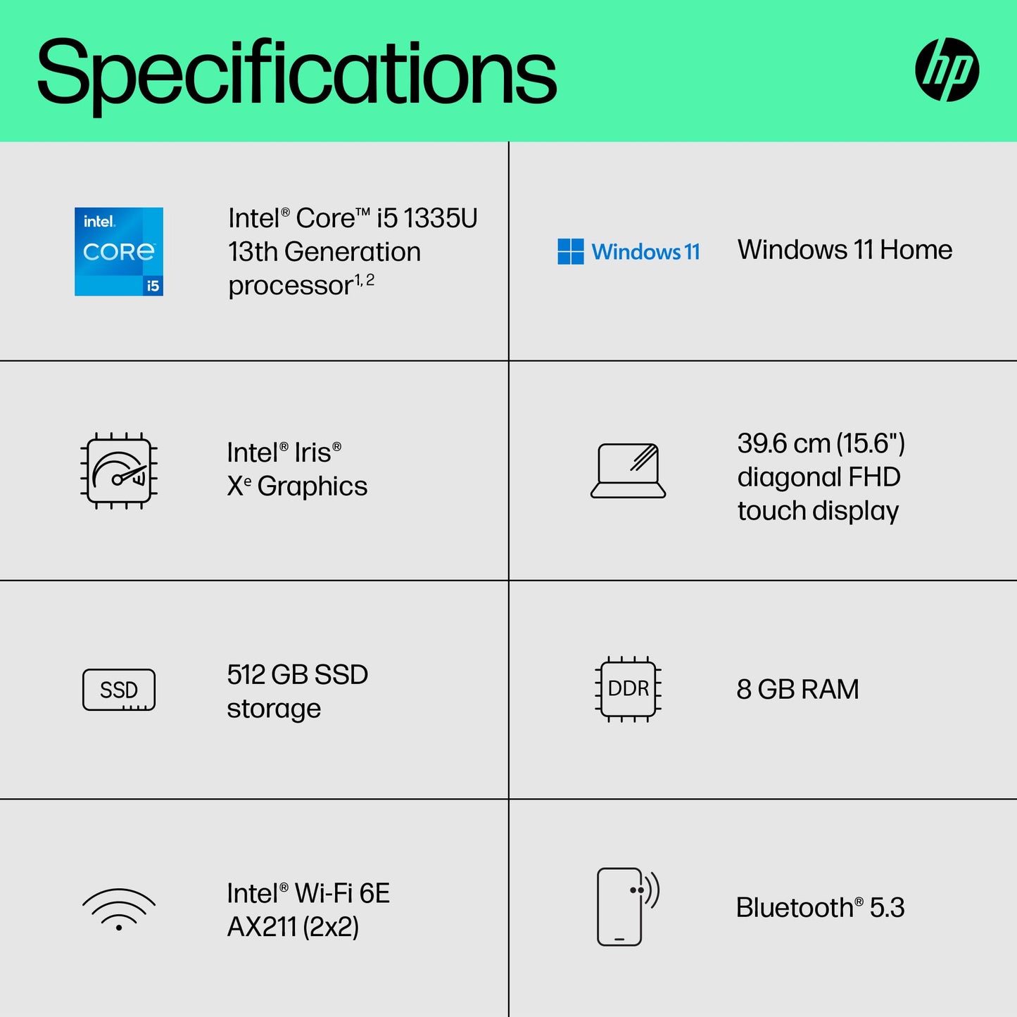 HP Envy x360 14" 2in1 Laptop