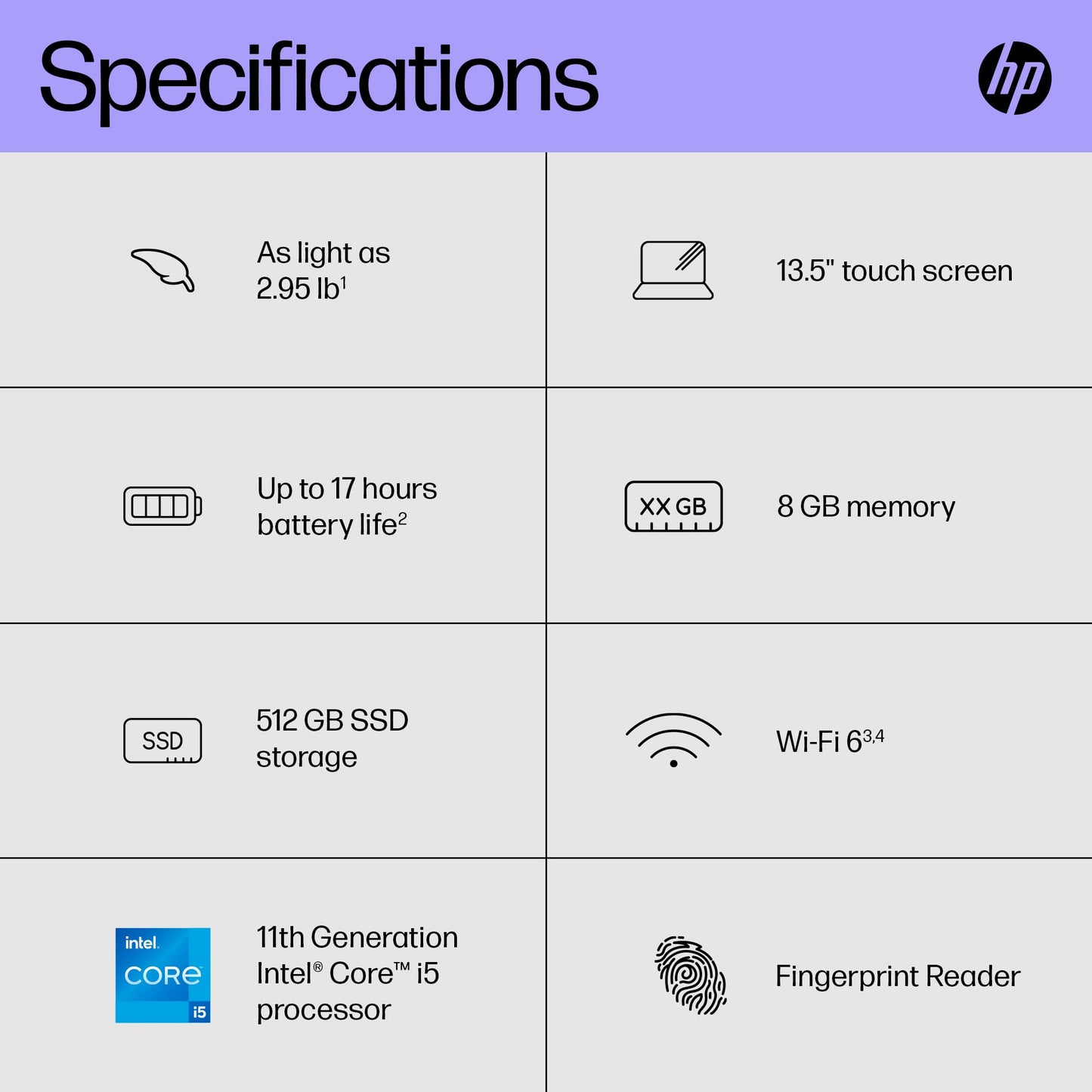 HP Spectre x360 14" 2in1 Laptop