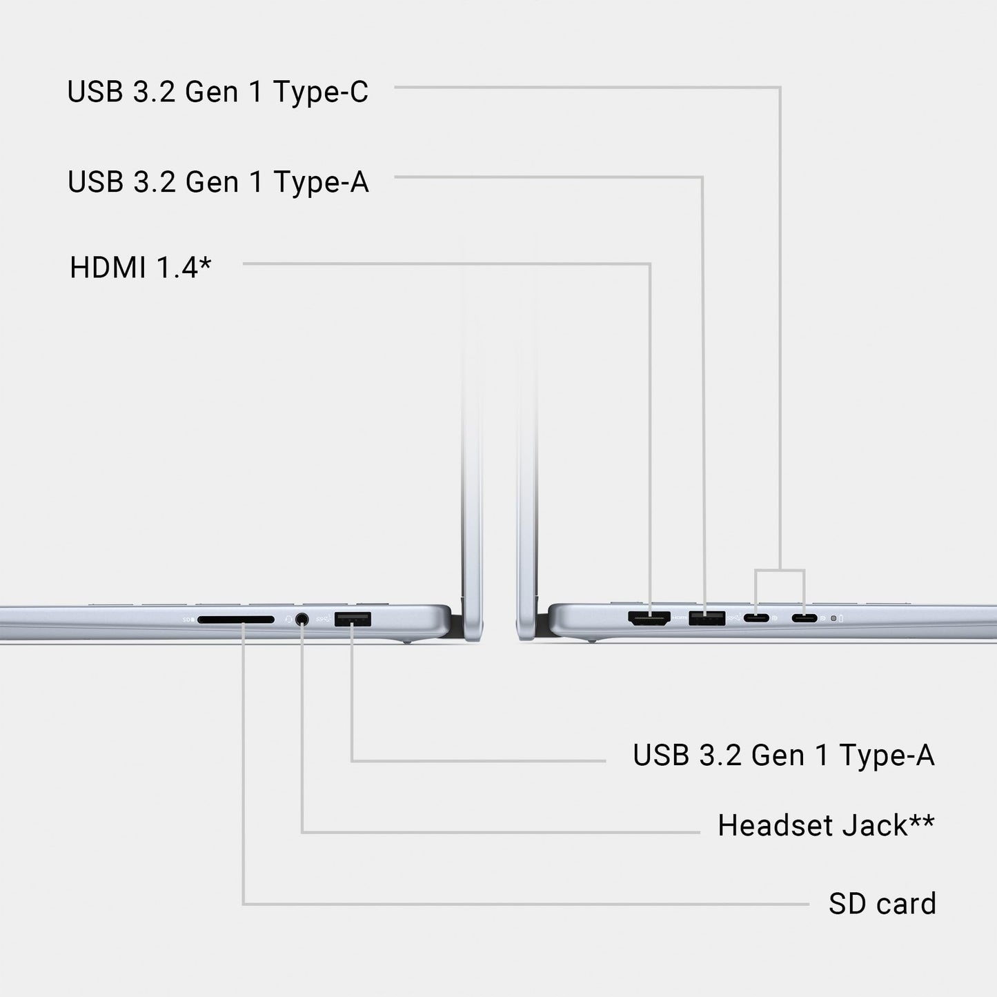 Dell Inspiron 16 Plus