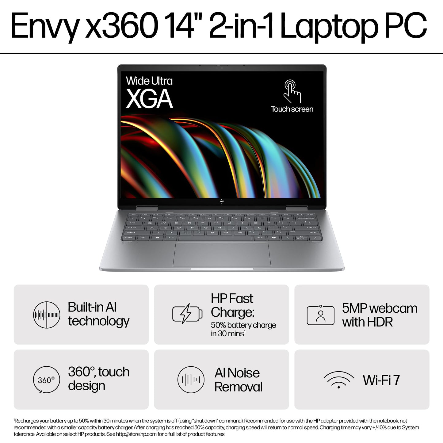 HP Envy x360 14" 2in1 Laptop