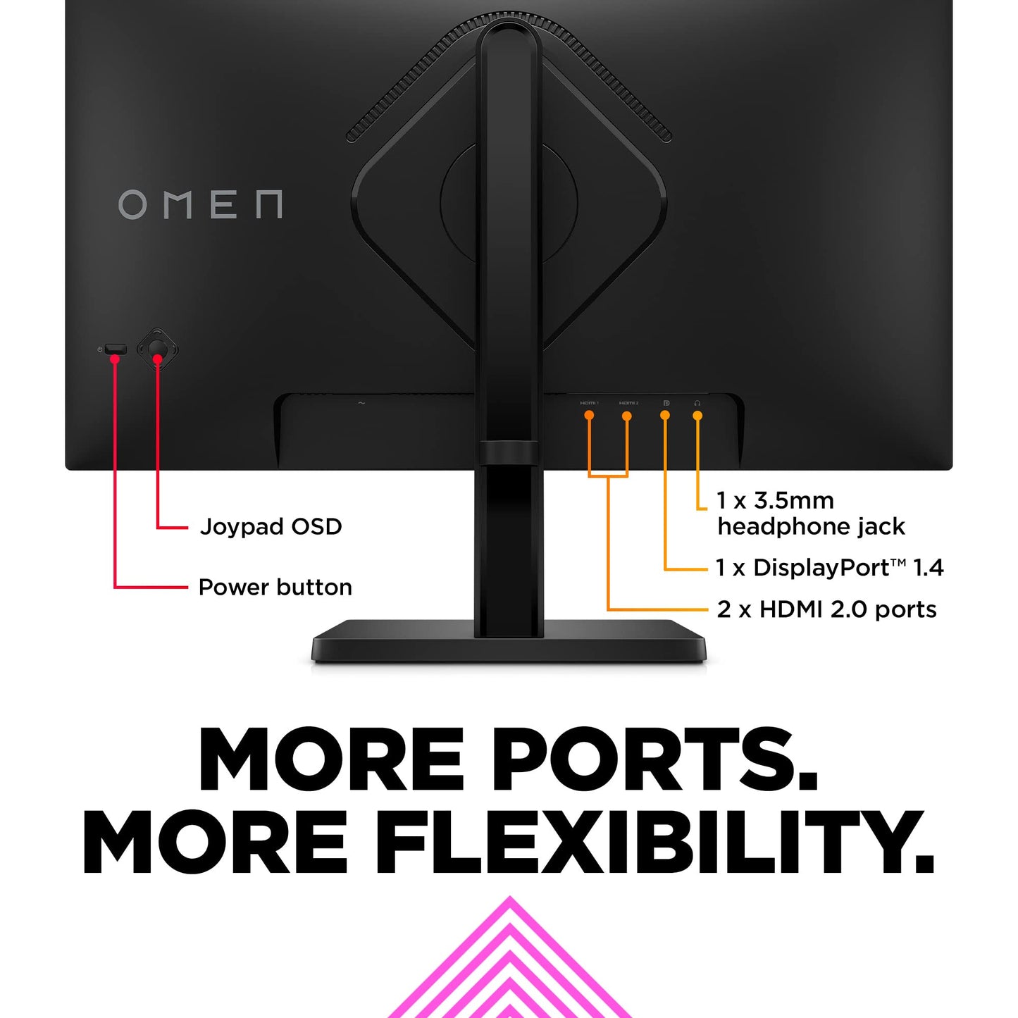 HP OMEN 34c Curved Monitor, 34'