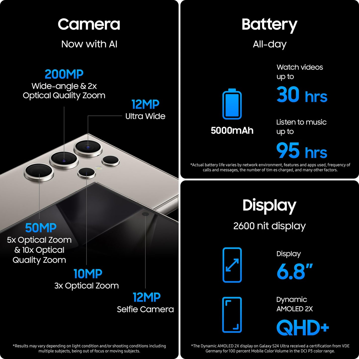 Samsung Galaxy S24 Ultra