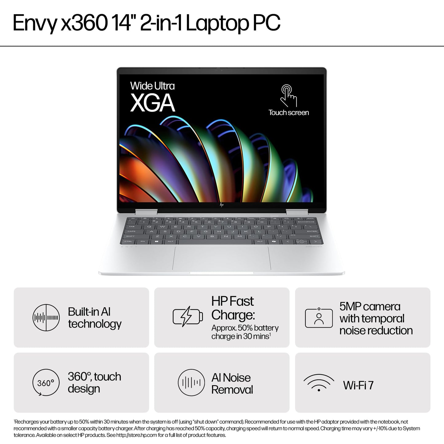 HP Envy x360 14" 2in1 Laptop