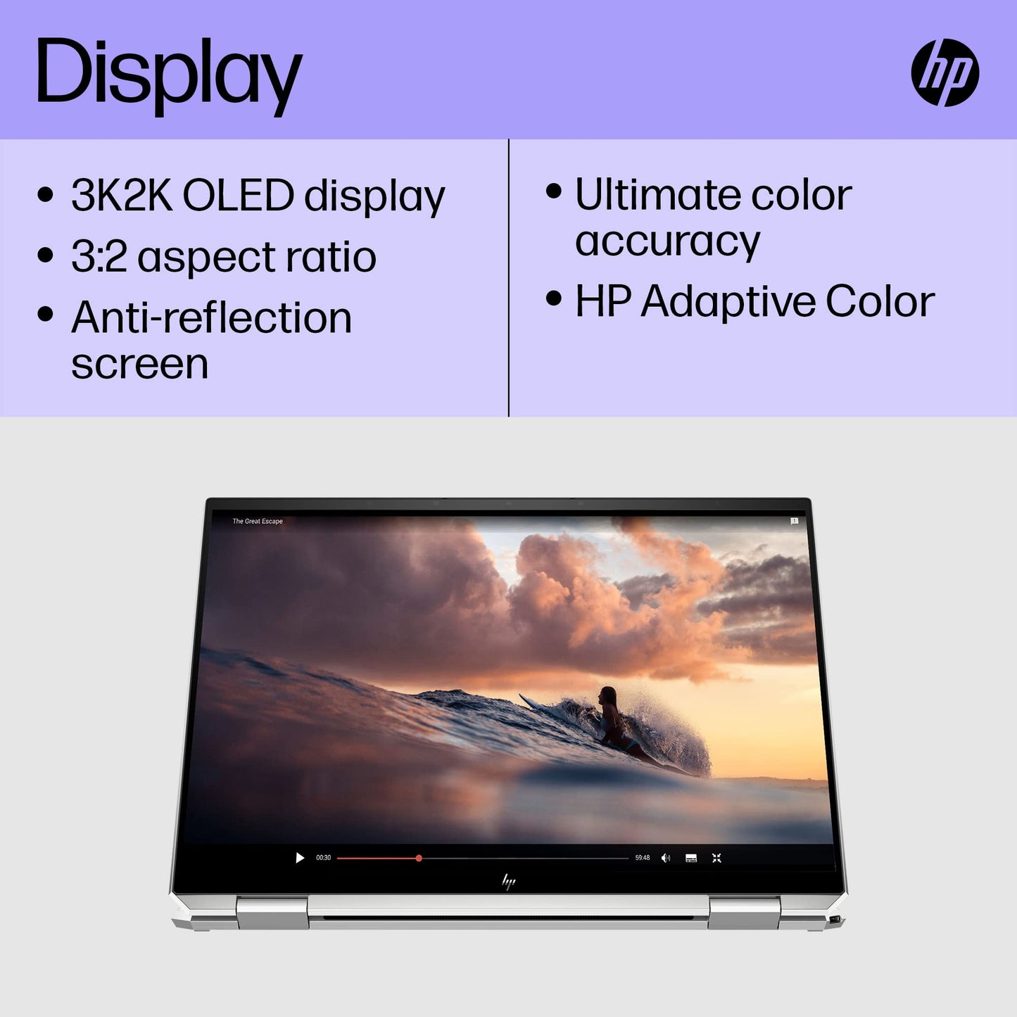 HP Spectre x360 14" 2in1 Laptop