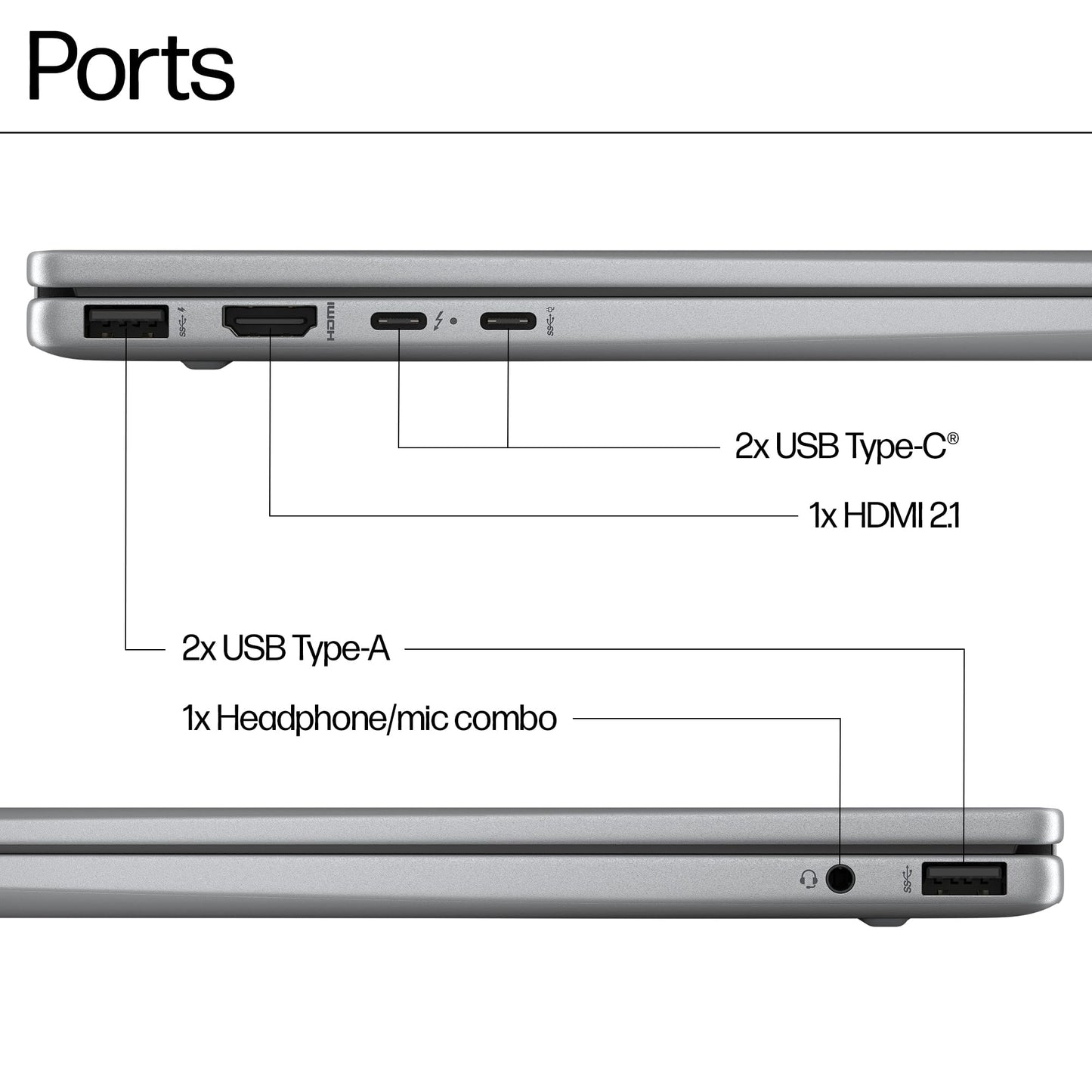 HP Envy x360 14" 2in1 Laptop