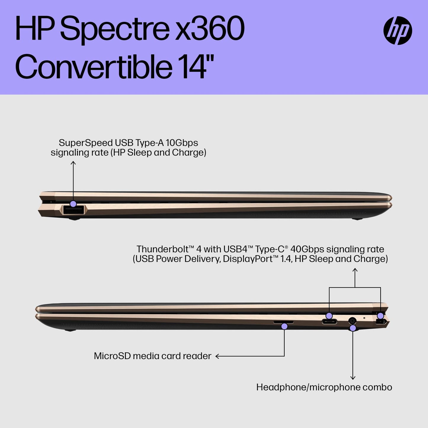 HP Spectre x360 14" 2in1 Laptop