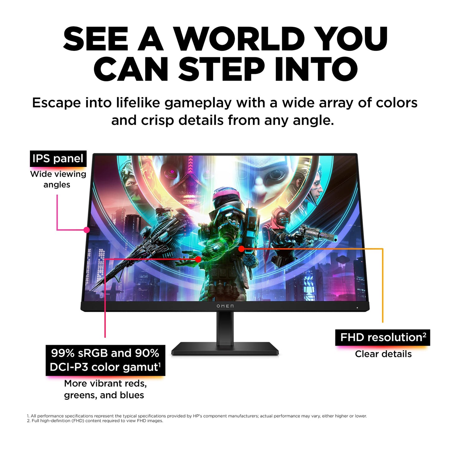 HP OMEN 34c Curved Monitor, 34'